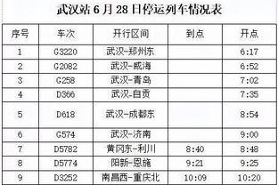 疯狂打铁！杰登-哈迪7投1中&三分3中0 仅得2分